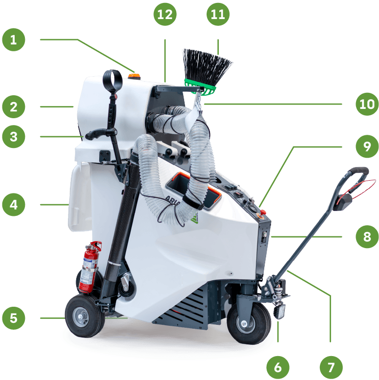 Aria 120 Super onderdelen diagram